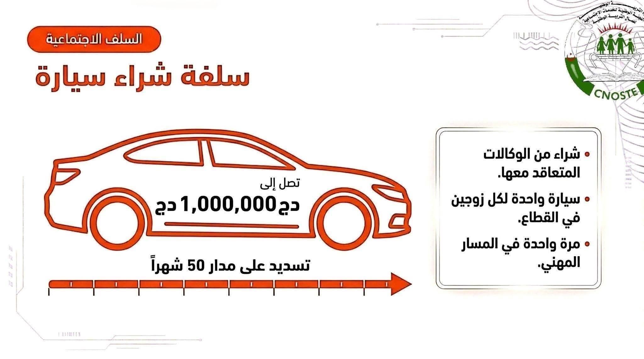 سلفة شراء سيارة